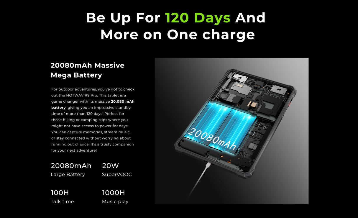Tablette robuste HOTWAV R9 Pro 11 pouces FHD+ 2K, batterie de 20 080 mAh, Android 14, 6 Go, 256 Go, appareil photo, 4G, version internationale