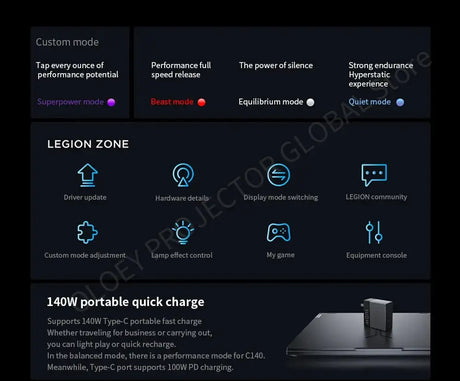 Lenovo LEGION R9000P 2023 R9 32G 1/2T 16" 2.5K 240Hz - Lootquake
