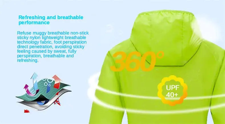 Camping Waterproof Jacket Men Women Windbreaker Men Raincoat Rain Jacket Men Waterproof Hiking Climbing Clothes Sun Protection - Lootquake