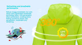 Camping Waterproof Jacket Men Women Windbreaker Men Raincoat Rain Jacket Men Waterproof Hiking Climbing Clothes Sun Protection - Lootquake