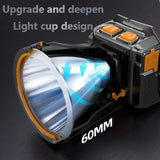 New High Power 300000 LM Powerful Led Headlamp Built-in Battery Headlight Waterproof USB Rechargeable Flashlight Head Torch - Lootquake