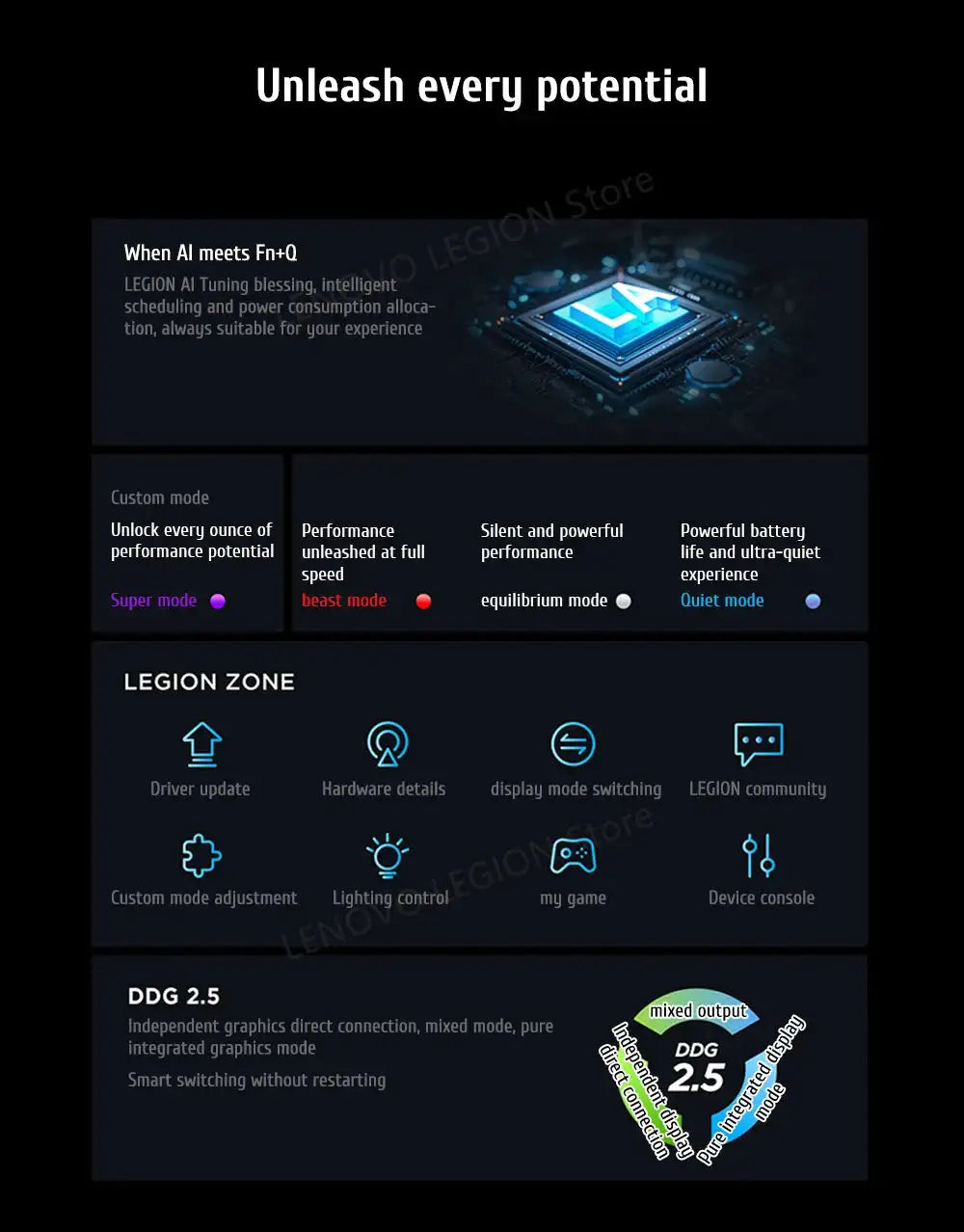 Lenovo Legion Y9000P Gaming E-Sports Laptop 2024  RTX 4060 Intel i9-14900HX 16" 16/32/64G RAM 1/2T SSD 2.5K 240Hz Notebook PC - Lootquake