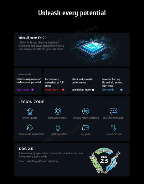 Lenovo Legion Y9000P Gaming E-Sports Laptop 2024  RTX 4060 Intel i9-14900HX 16" 16/32/64G RAM 1/2T SSD 2.5K 240Hz Notebook PC - Lootquake