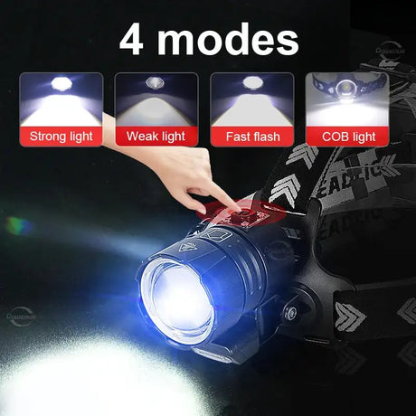 1000000LM XHP360 High Power Fishing Headlamp Rechargeable Light Headlight Camping Hiking Led Flashlights Power Bank Head Lamp - Lootquake