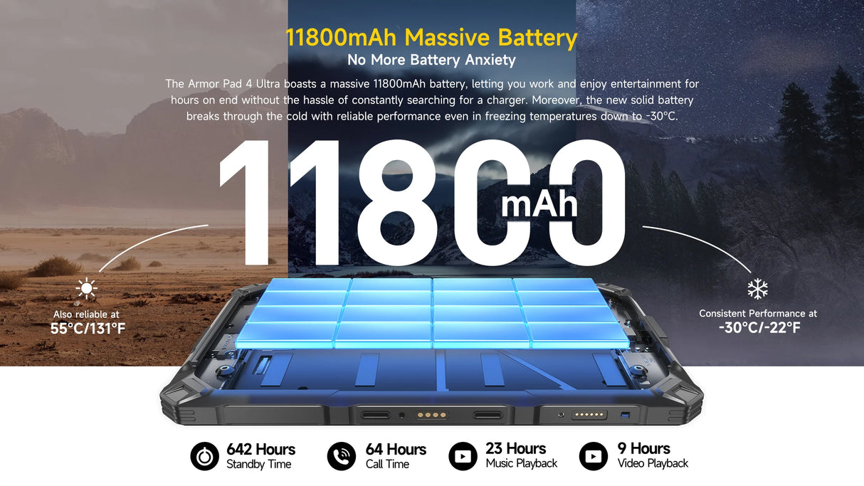 Tablette robuste Ulefone Armor Pad 4 Ultra 5G, écran 10,36 pouces, 2K, jusqu'à 16 Go de RAM, 256 Go de ROM, Android 14, 11 800 mAh