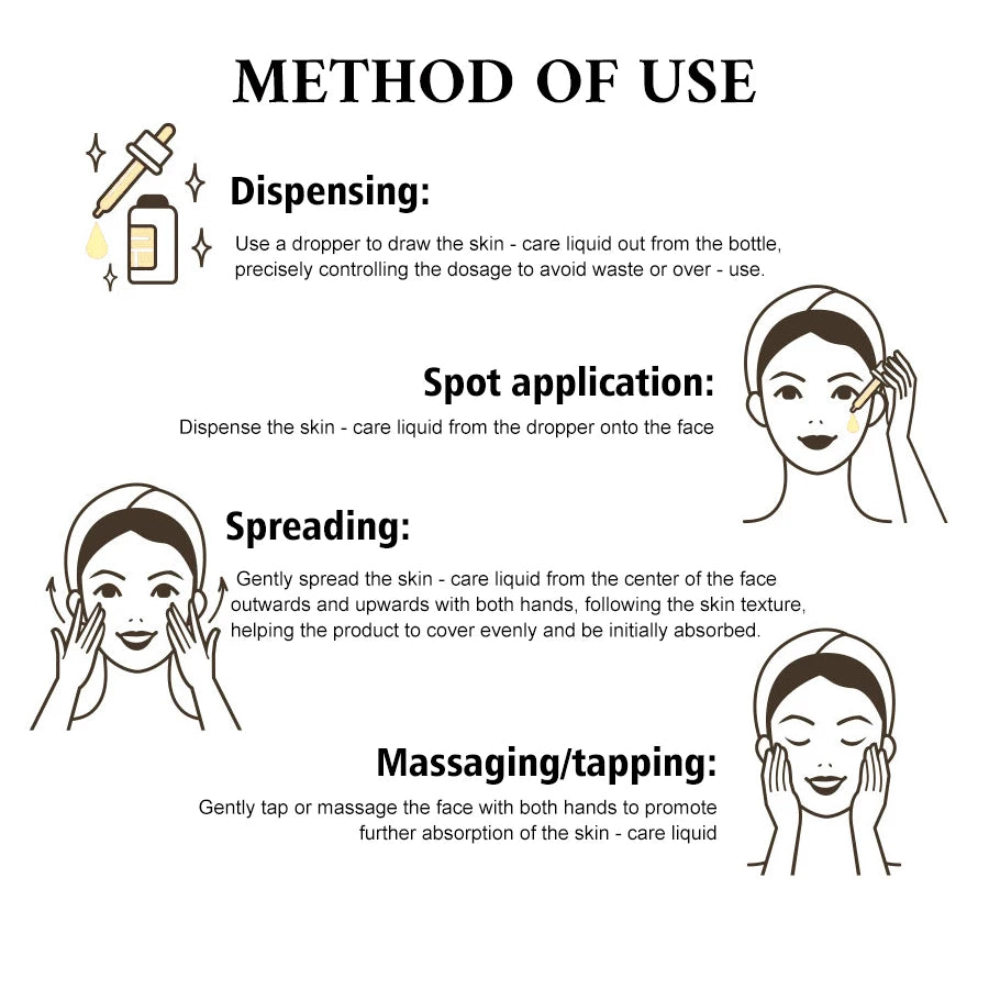 Vitamin C 23% Peptide Enhanced Kit - Improve Dull Skin Tone - Korean Skincare, Vitamin C Serum, Face Serum Kit Anti-Aging