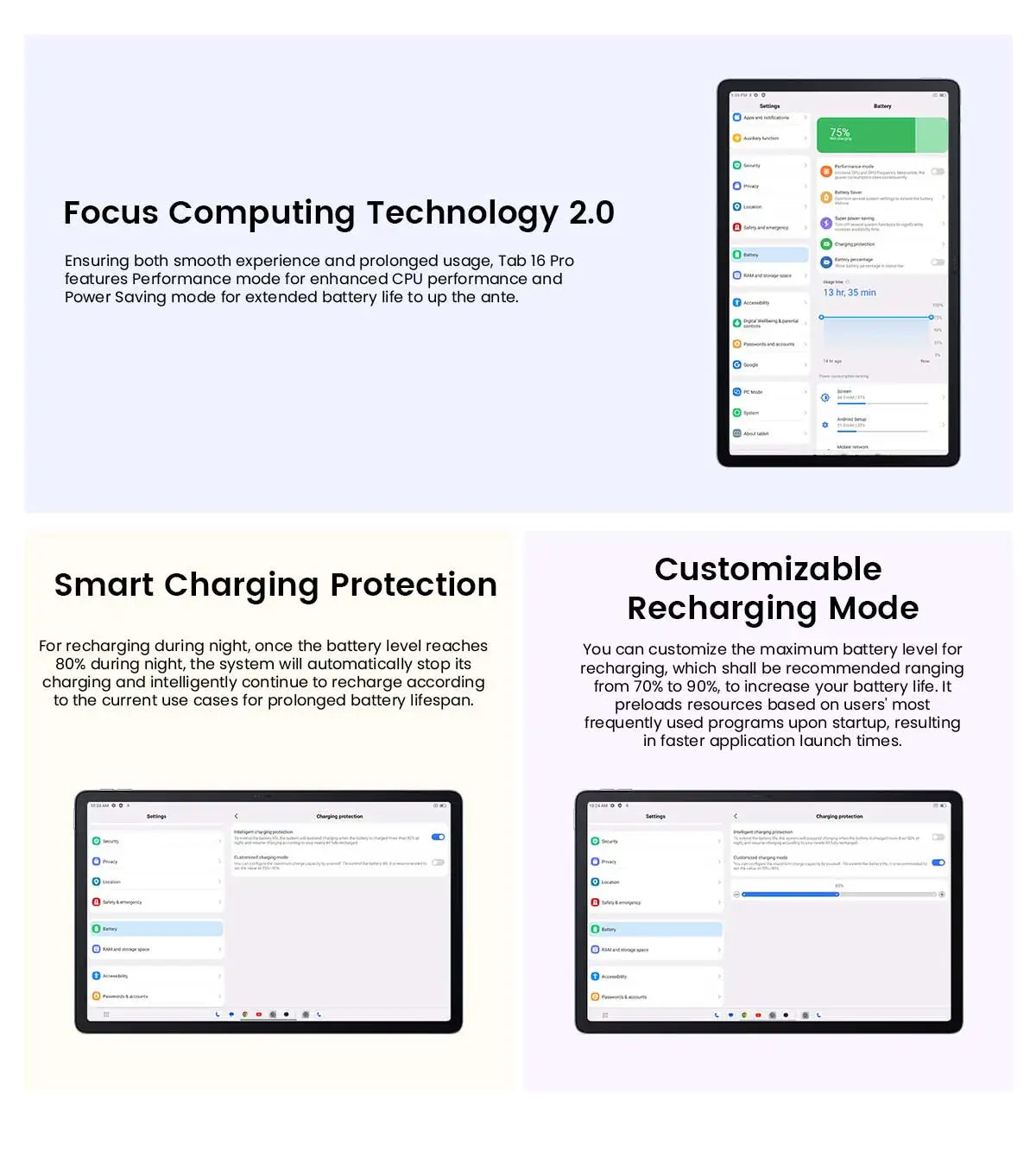 Tablette PC Blackview Tab 16 Pro 11'' FHD+ T616 Octa Core 24 Go (8+16) RAM 256 Go ROM 7700 mAh 4G Tablettes Android 14