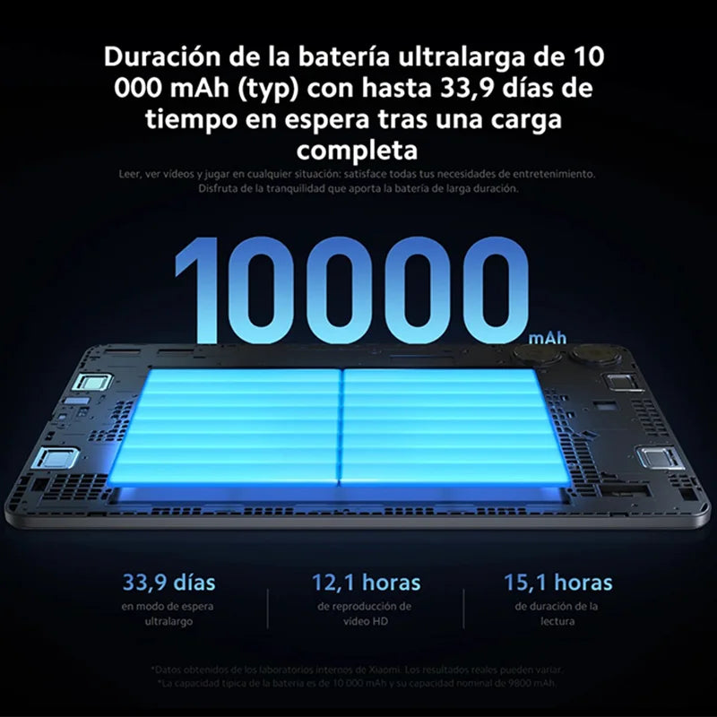 Xiaomi Redmi Pad Pro, 12,1 pouces, 120 Hz, appareil photo 8 MP, 10 000 mAh, charge 33 W, quatre haut-parleurs, Dolby Atmos