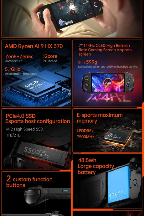 OneXPlayer OneXFly F1 Pro AMD 8840U AI 9 365 HX 370 OLED 144Hz 7" Screen PC Game Console Handheld 3A Steam Play Laptop Windows11 - Lootquake