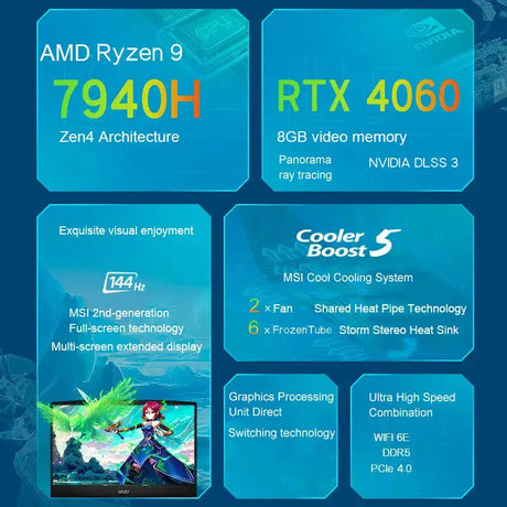 2024 MSI Bravo 15 Gaming Laptop 15.6 Inch FHD 144Hz IPS Screen Notebook AMD Ryzen 9 7940HS 16GB 1TB RTX4060 Gaming Computer PC - Lootquake