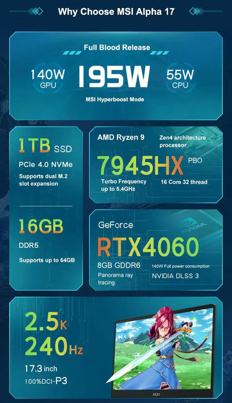MSI Alpha 17 Gaming Laptop 17.3 Inch QHD 2.5K 240Hz IPS Screen Notebook AMD Ryzen R9-7940HX 16GB 1TB RTX4070 Gaming Computer PC - Lootquake