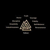 Futhark Runes Compass Viking Ring