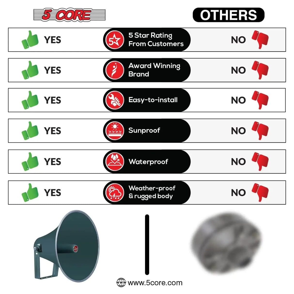 All-Weather 16-inch PA Speaker Horn