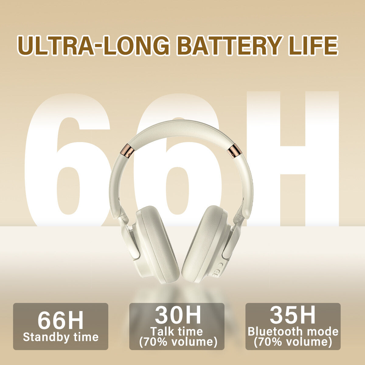812-B Wireless Headphones Active Noise Cancellation Over-Ear Design