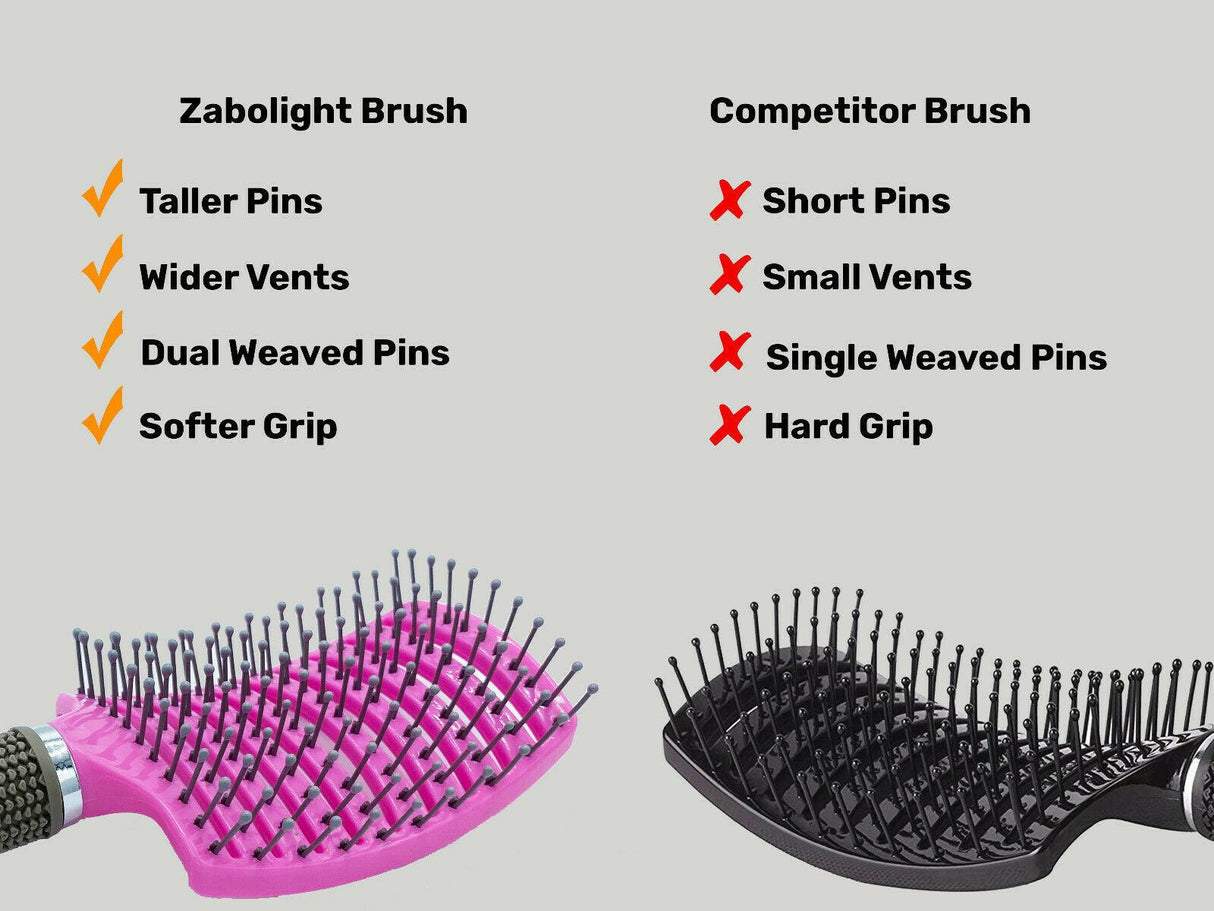 Anti-Static Detangling Hair Brush with Massage Function