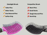 Anti-Static Detangling Hair Brush with Massage Function