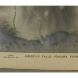 Rare 1800s Limited Edition Niagara Falls Postcard Treasure