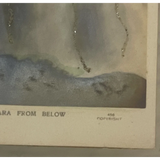 Rare 1800s Limited Edition Niagara Falls Postcard Treasure