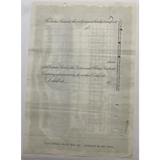 Rare Antique Vintage Boston Albany Railroad Stock Certificate