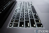 Apple MacBook Pro 13" 2.7GHz - 3.4GHz Core i7 Configurable to 16GB & 1TB SSD