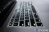 Apple MacBook Pro (Mid 2015) 15-Inch - 2.8GHz Core i7