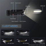 AutoBright LED Headlamp