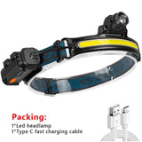AutoBright LED Headlamp