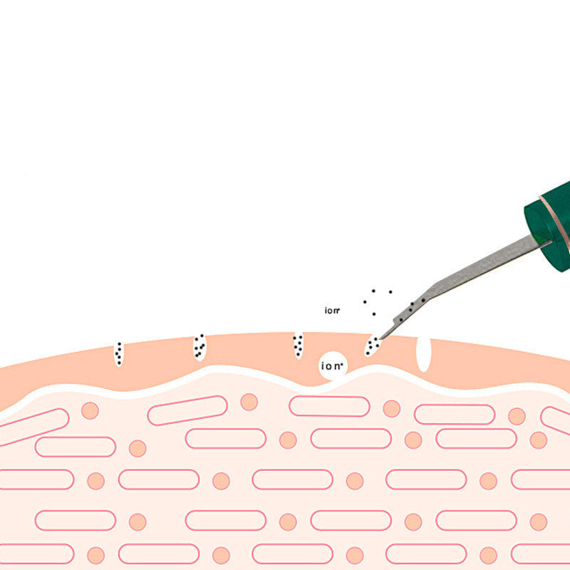 Ultrasonic Skin Rejuvenation Whitening Shoveling Machine Exfoliating Skin Care - Lootquake