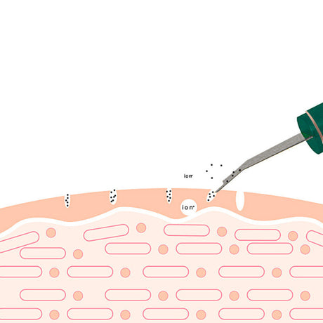 Ultrasonic Skin Rejuvenation Whitening Shoveling Machine Exfoliating Skin Care - Lootquake