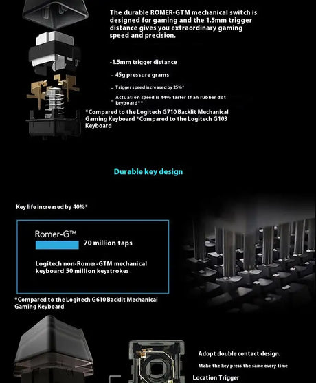 G413 Gaming Electronic Sports Mechanical Keyboard Desktop Backlight 104 Key Metal Panel - Lootquake