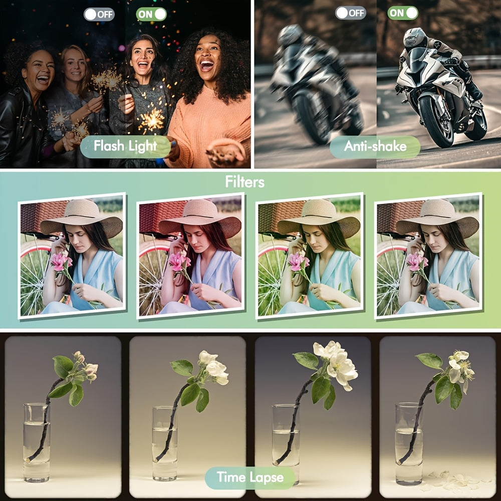 Digital Zoom1080P HD Digital Camera - 2.4" Rechargeable Camera, 800mAh, Equipped With A 32GB SD Card, Support For Vlog, Selfie, Photography, Video Recording, Webcam, Digital Camera Suitable For Beginners/Youngest, Perfect Gif