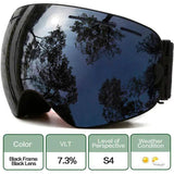 ClearView Anti-Fog Ski Goggles