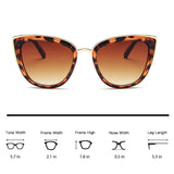 Cleo Cat Eye Shades