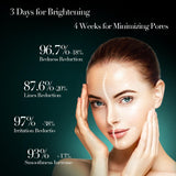 Crogooe Herbal Toner with 99% Wormwood Extract