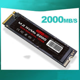 "Laptop/Desktop 12GB M.2 NVMe SSD: 128GB