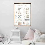 Nature Number Wall Decor - ABC 123 Kids - Homeschool I Educational Poster - Art for kids - Alphabet - Wooden Classroom Decor - 310213