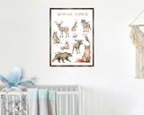 Woodland Animals Kids Room Decor - Montessori Wooden Poster - Homeschool I Educational Poster - Classroom Decor - Playroom Art - 310220