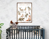 Woodland Animals Kids Room Decor - Montessori Wooden Poster - Homeschool I Educational Poster - Classroom Decor - Playroom Art - 310220