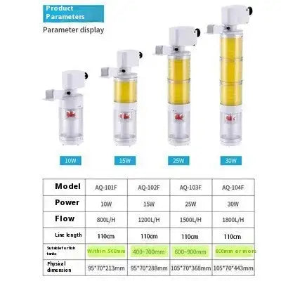 Fish Tank Built-in Filter Three-in-one Suction Wall-hung Urinal Fish Toilet - Lootquake