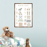 Nature Number Wall Decor - ABC 123 Kids - Homeschool I Educational Poster - Art for kids - Alphabet - Wooden Classroom Decor - 310213