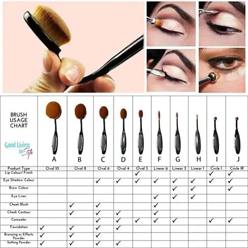 Beauty Experts Set of 10 Oval Beauty Brushes - Lootquake