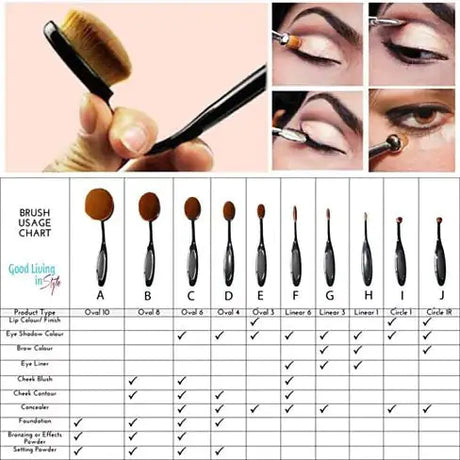 Beauty Experts Set of 10 Oval Beauty Brushes - Lootquake