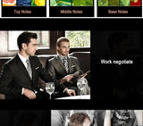 Confident Gentleman Cologne - Fresh Temptation Atomizer for Men - Elevate Your Presence with Every Spray