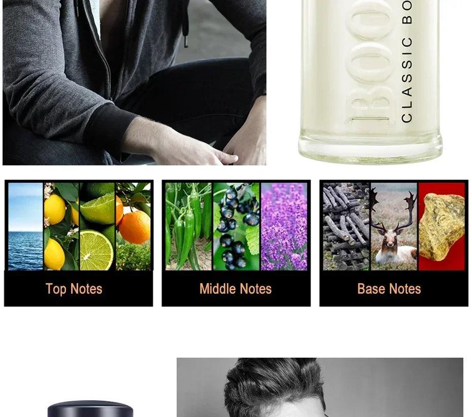 Confident Gentleman Cologne - Fresh Temptation Atomizer for Men - Elevate Your Presence with Every Spray