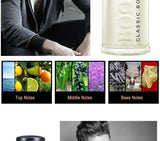 Confident Gentleman Cologne - Fresh Temptation Atomizer for Men - Elevate Your Presence with Every Spray