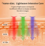 Facial Colorful LED Beauty Mask Beauty Device - Lootquake