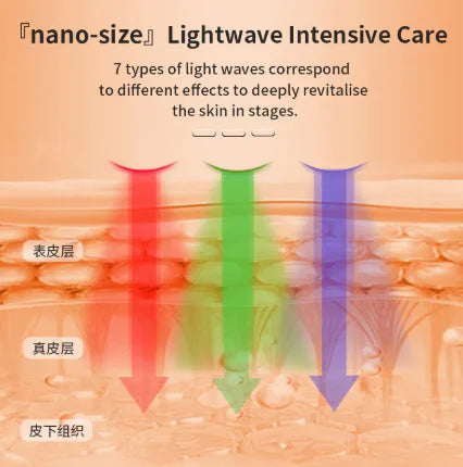 Facial Colorful LED Beauty Mask Beauty Device - Lootquake