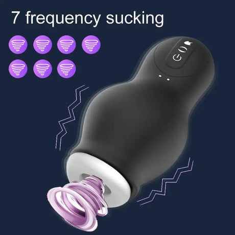 Automatic Male Masturbator - Lootquake