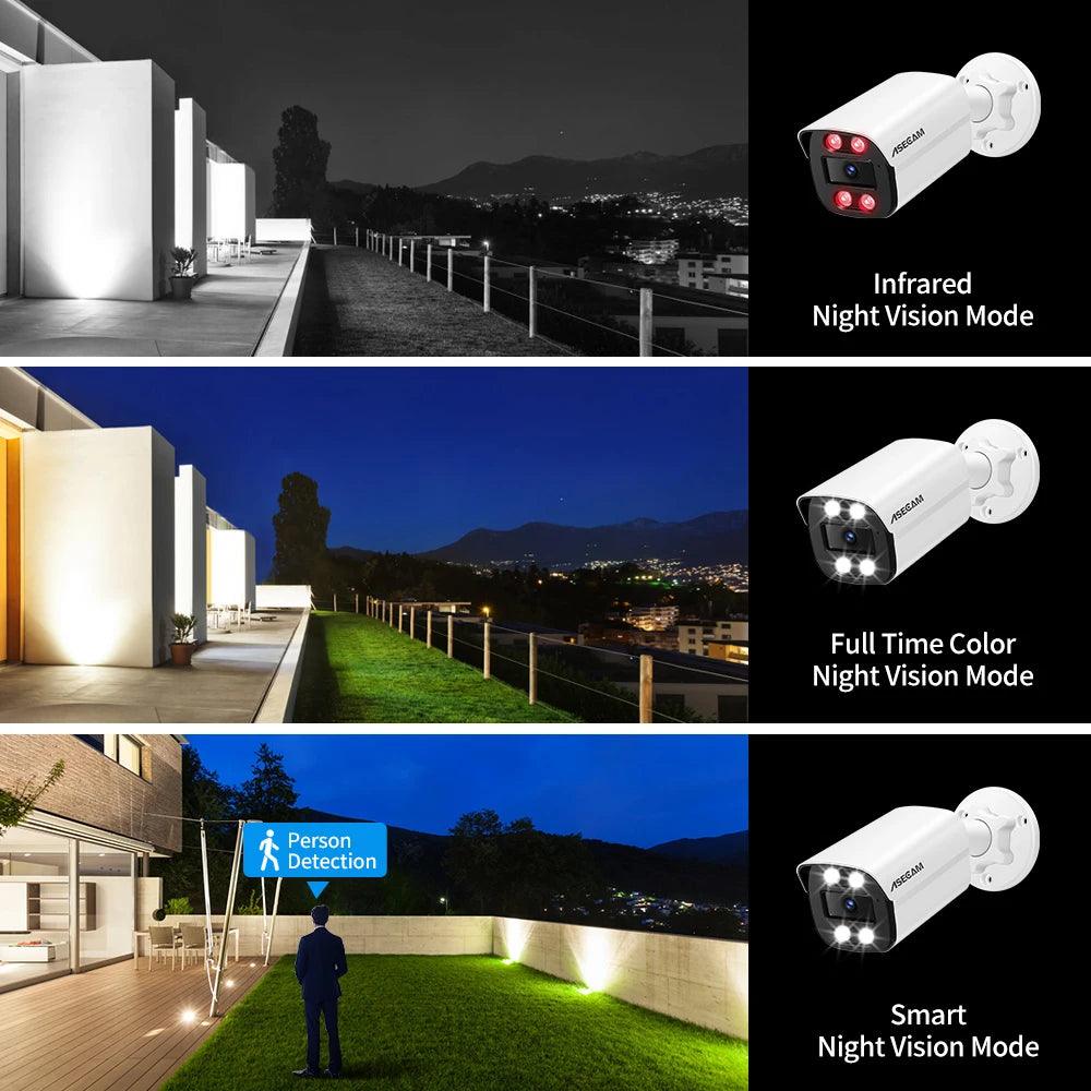 8MP IP Camera: Crystal Clear 4K Resolution, Enhanced Audio, Night Vision