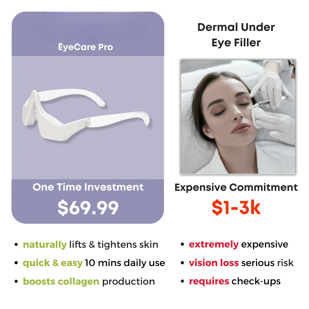 Eye Beauty Pro - Lootquake